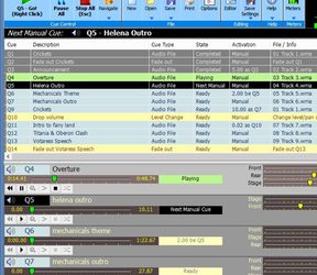 Audio/Video Conferencing